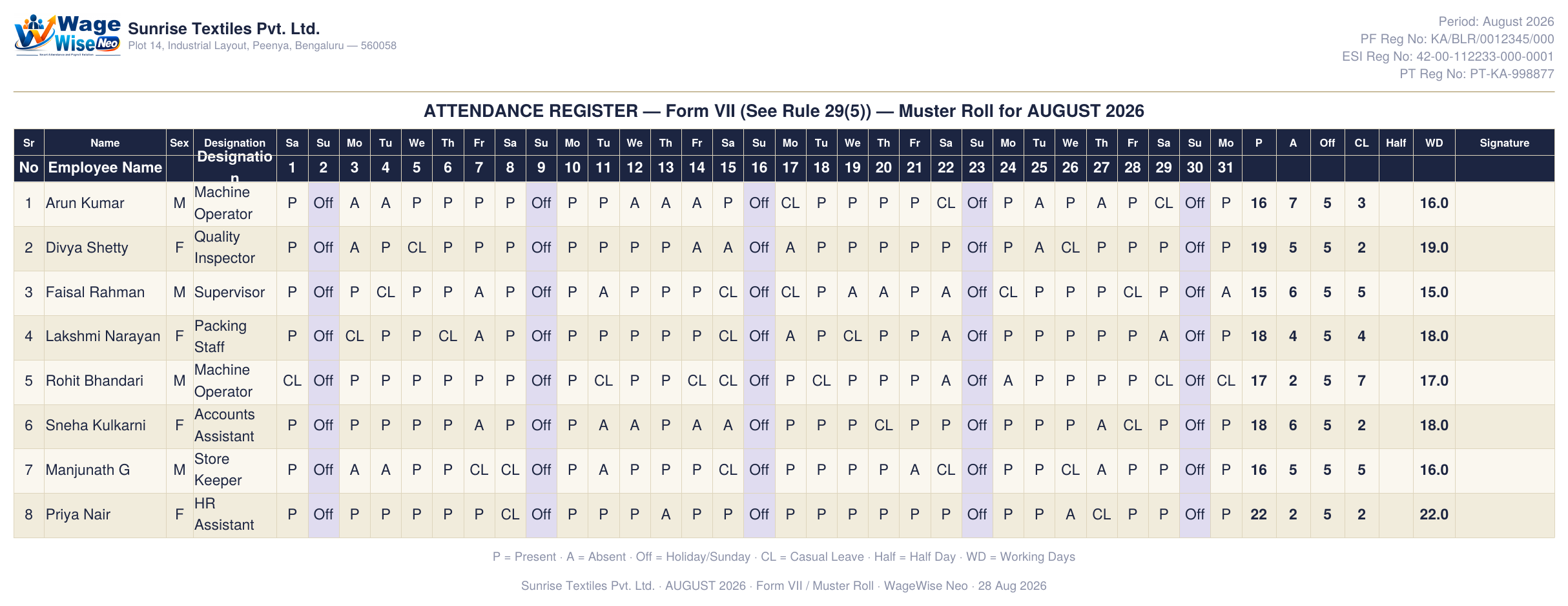 Real WageWise Neo muster roll